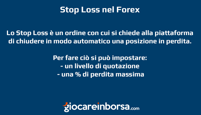 Stop Loss nel Forex, cosa è, come funziona