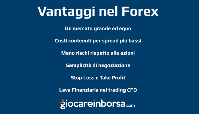 Quali sono i vantaggi di fare trading sul Forex?