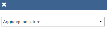 Aggiungere un indicatore su Plus500