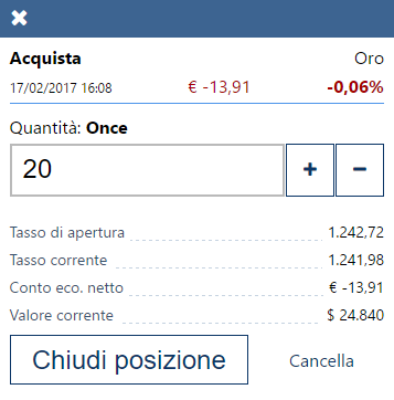 chiusura parziale modifica quantità