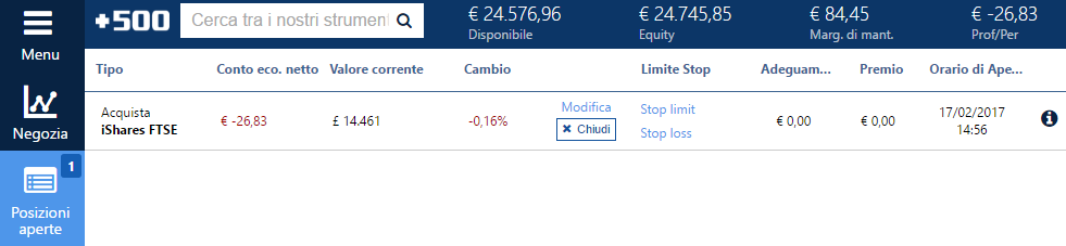 Finestra delle posizioni aperte su Plus500