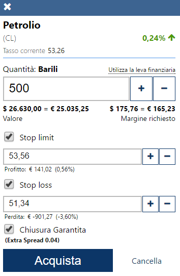 Come funziona lo stop garantito su Plus500