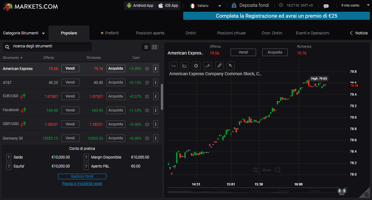 La piattaforma Web Trader di Markets