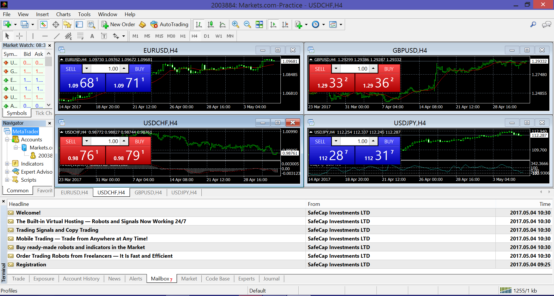 Come si presenta la piattaforma di trading MetaTrader4 all'avvio