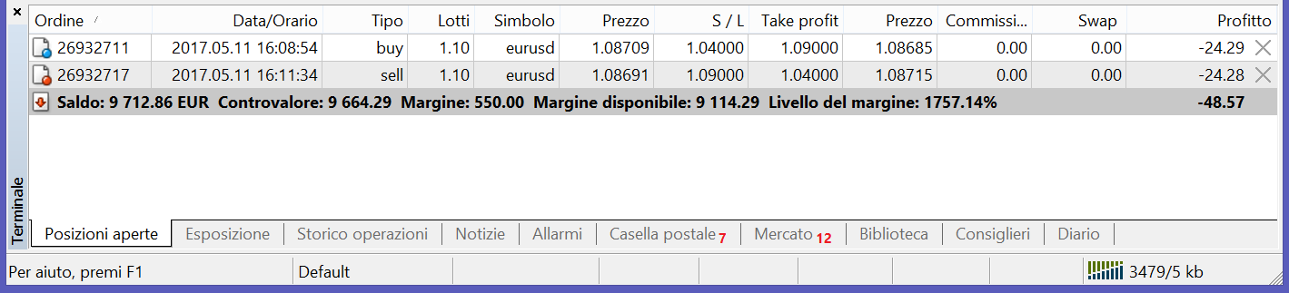 controllo delle posizioni aperte in MetaTrader4