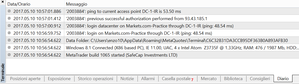 Scheda Diario del terminale di MT4