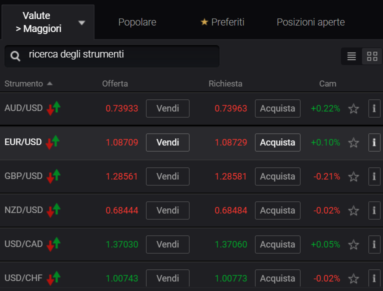 Selezione dello strumento finanziario