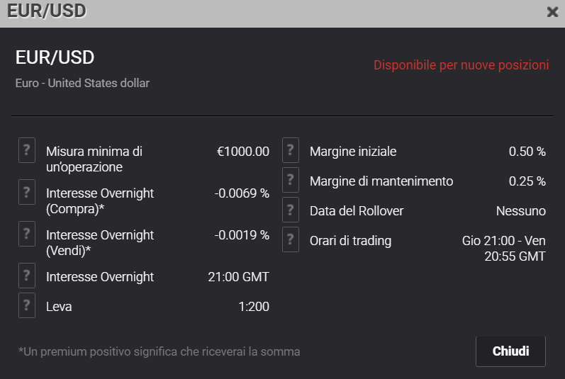 Dettagli strumento finanziario sulla piattaforma Web Trader