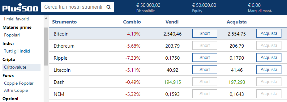 selezione bitcoin