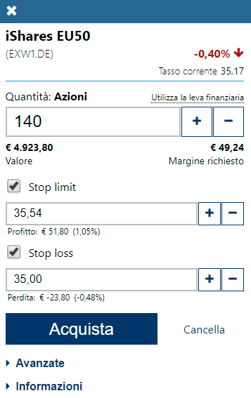 etf posizione acquisto