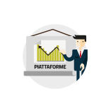 piattaforme trading