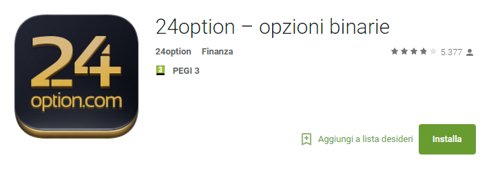 Options trading ios