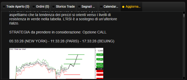 analisi finanziarie 24option