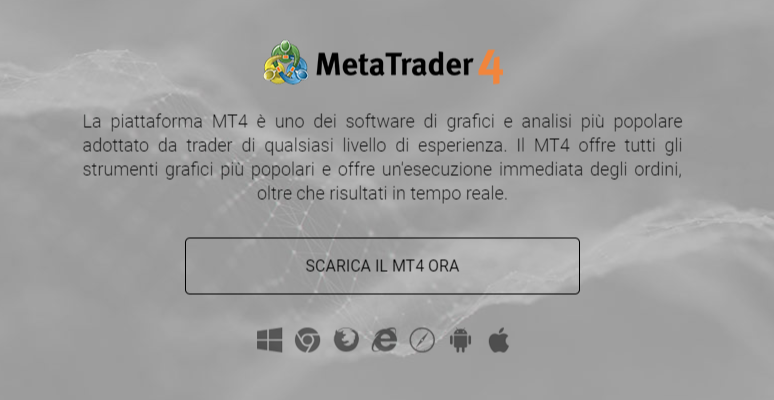 Scaricare Metatrader con 24option