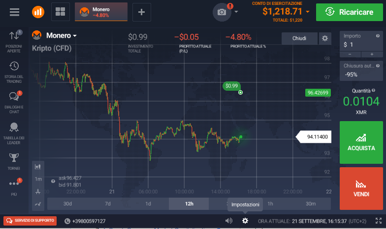 Come si fa trading su Monero con IQ Option