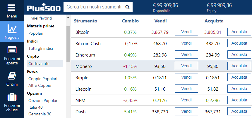 Trading su Monero sulla piattaforma Plus500