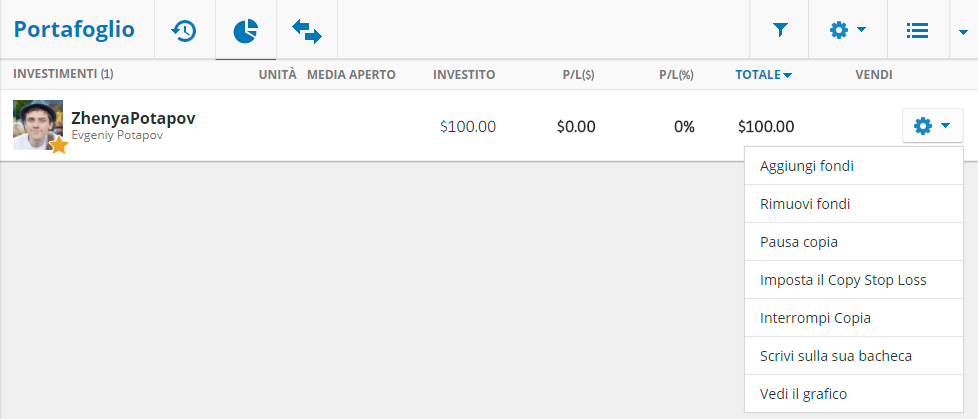 Portafoglio con investitore copiato in eToro