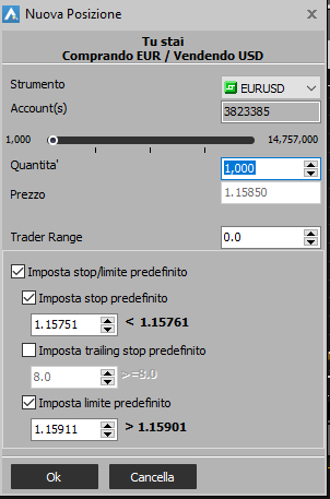 esempio trading con eurusd