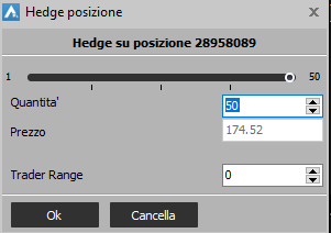 Hedge sulla posizione parametri