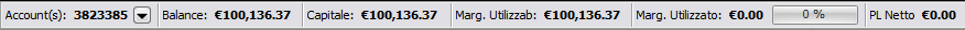 Barra del conto economico su AvaTradeAct