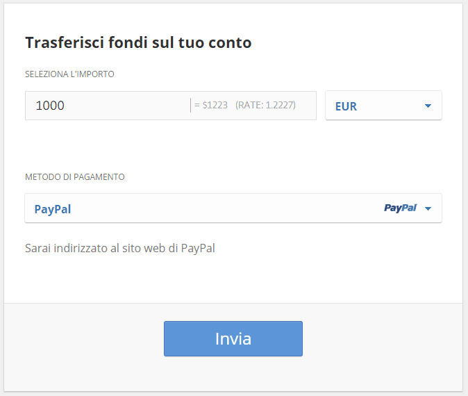 Come comprare Bitcoin con Paypal su eToro