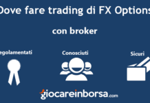 Dove fare trading FX Options