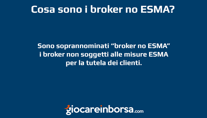 Broker NO ESMA: Migliori Sicuri e Affidabili [Classifica ]