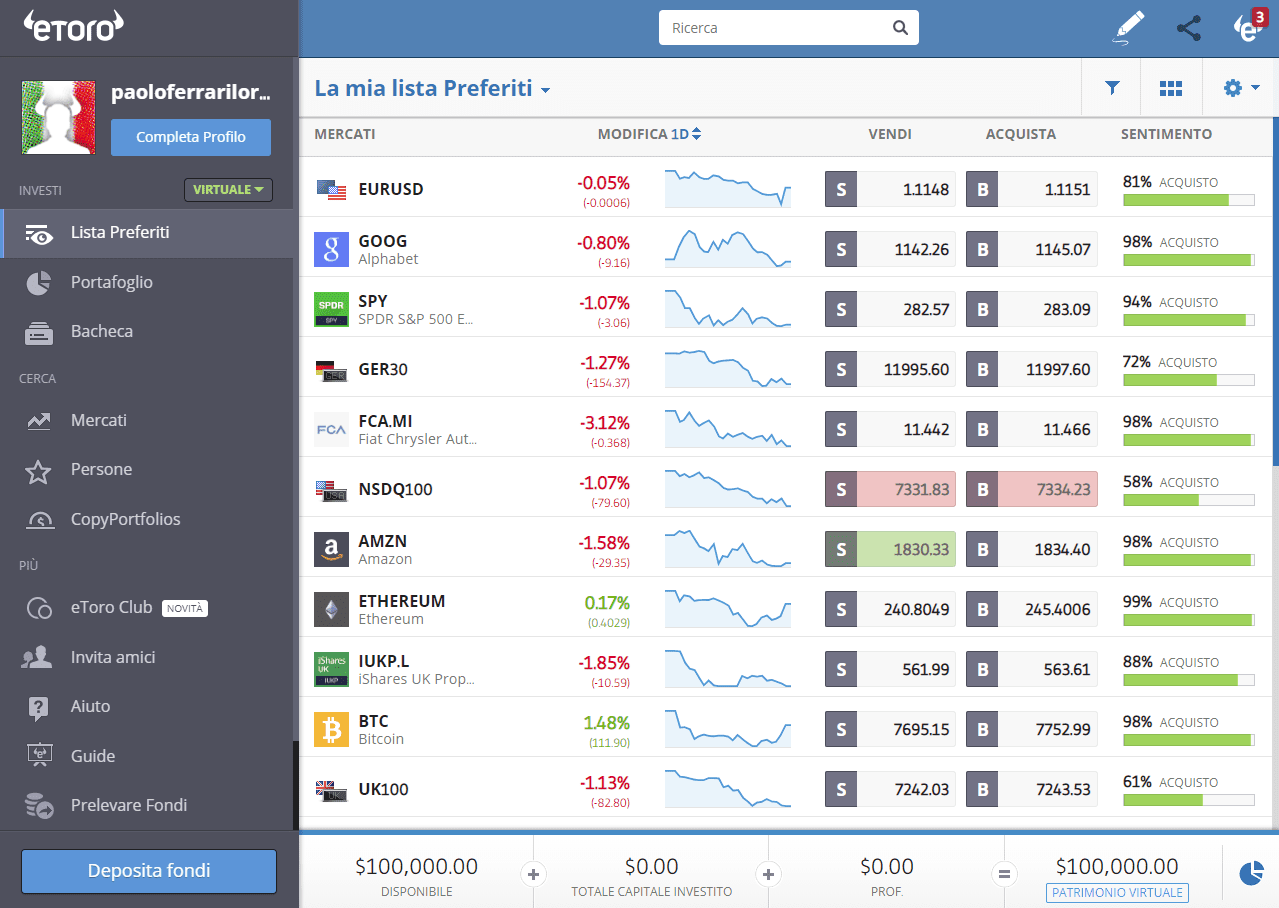 eToro Depot Erfahrungen » Das eToro Aktiendepot im Test!