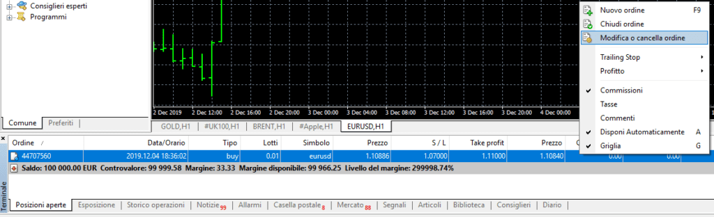 Le posizioni aperte sulla piattaforma MT4 di FxPro