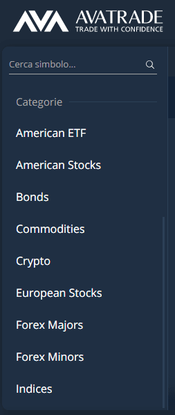 Le categorie di asset negoziabili con il webtrader di avatrade