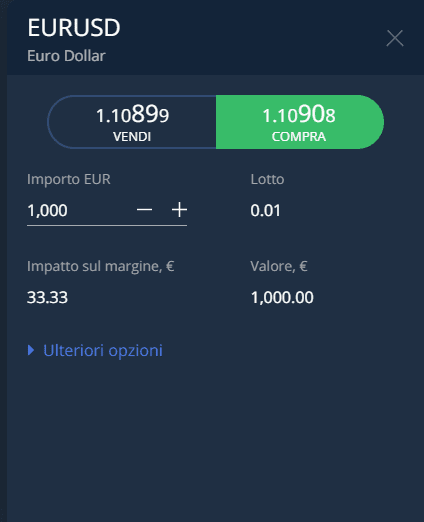 La leva Forex di AvaTrade che si può notare nella finestra dell'ordine.