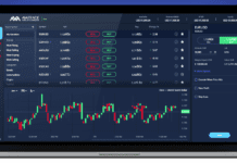 La piattaforma webtader di AvaTrade