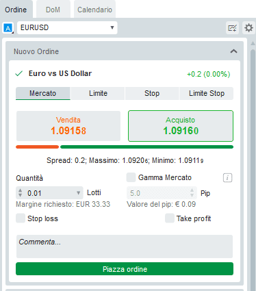 Finestra dell'ordine cTrader