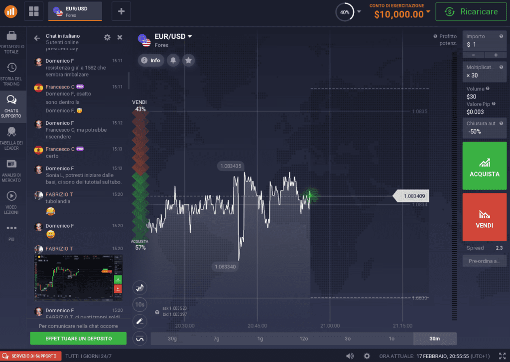 Copy trading IQ Option tramite la chat