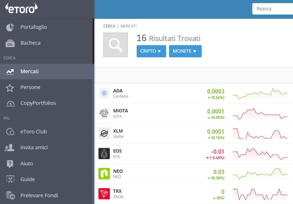 La lista delle criptovalute con Cardano su eToro