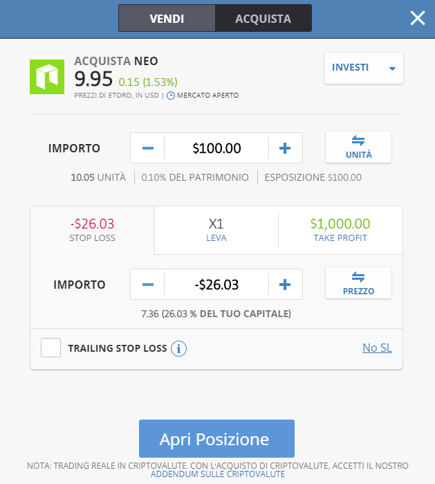 Finestra dell'ordine di acquisto di NEO su eToro