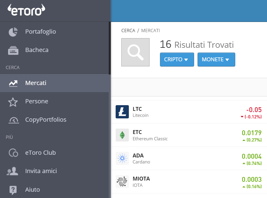 La lista delle criptovalute con Litecoin su eToro