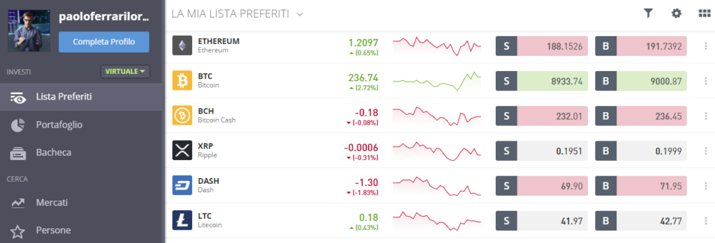 Come si seleziona il bitcoin sulla piattaforma di trading etoro