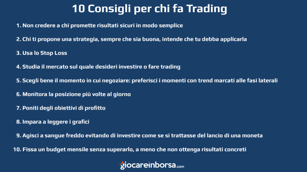 10 consigli utili per fare trading online