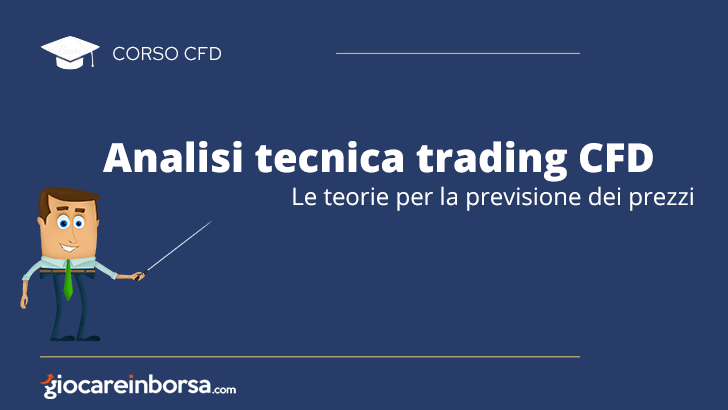 Analisi tecnica nel trading CFD, le teorie per la previsione dei prezzi