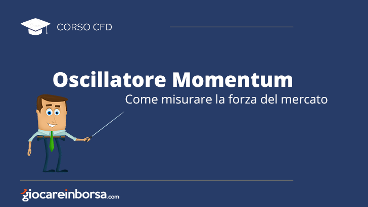 Oscillatore momentu, come misurare la forza del mercato