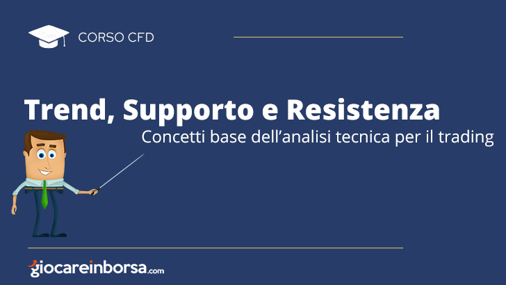 Trend, supporto e resistenza, concetti base dell'analisi tecnica per il trading