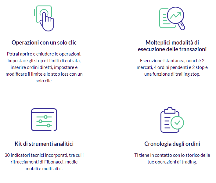 caratteristiche del webtrader di ROInvesting