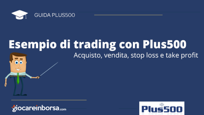 Lezione della guida dedicata ad un esempio di trading con Plus500