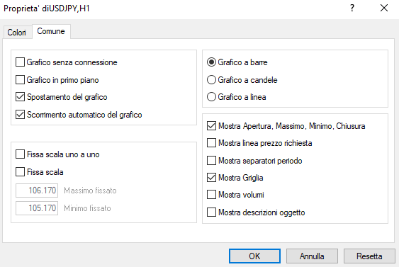 Finestra comune delle proprietà di MetaTrader 4