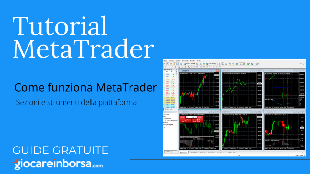 Come funziona metatrader, sezioni e strumenti