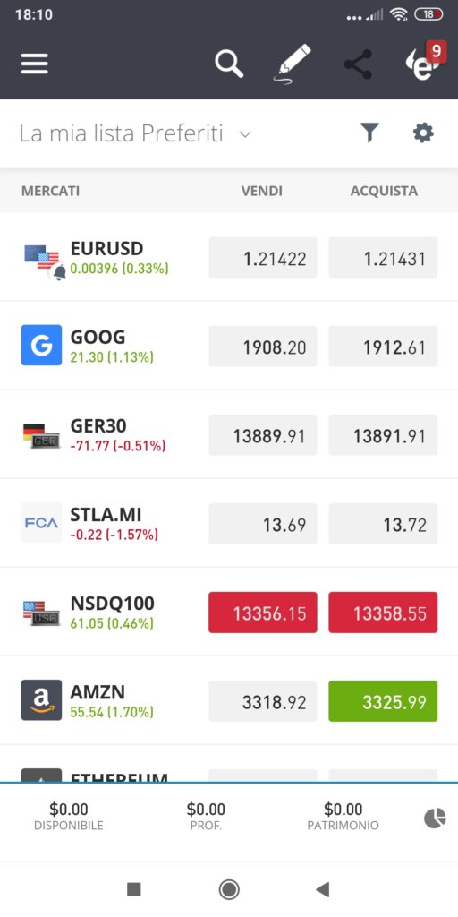 La lista dei preferiti della app di eToro