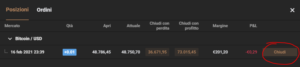 Come chiudere una posizione su Capital.com
