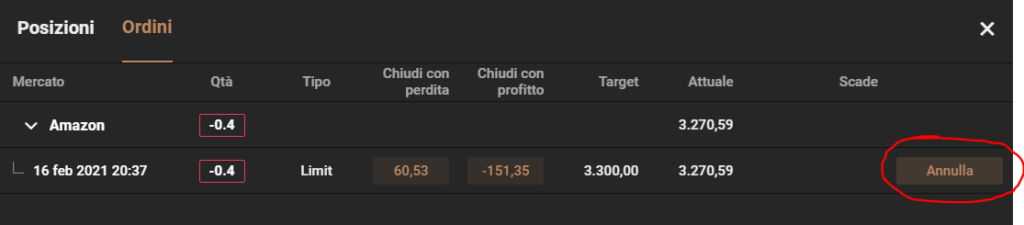 Come chiudere o annullare un ordine su Capital.com