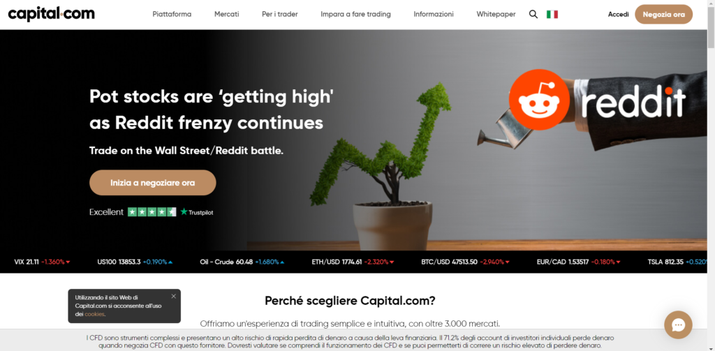 La homepage di Capital.com
